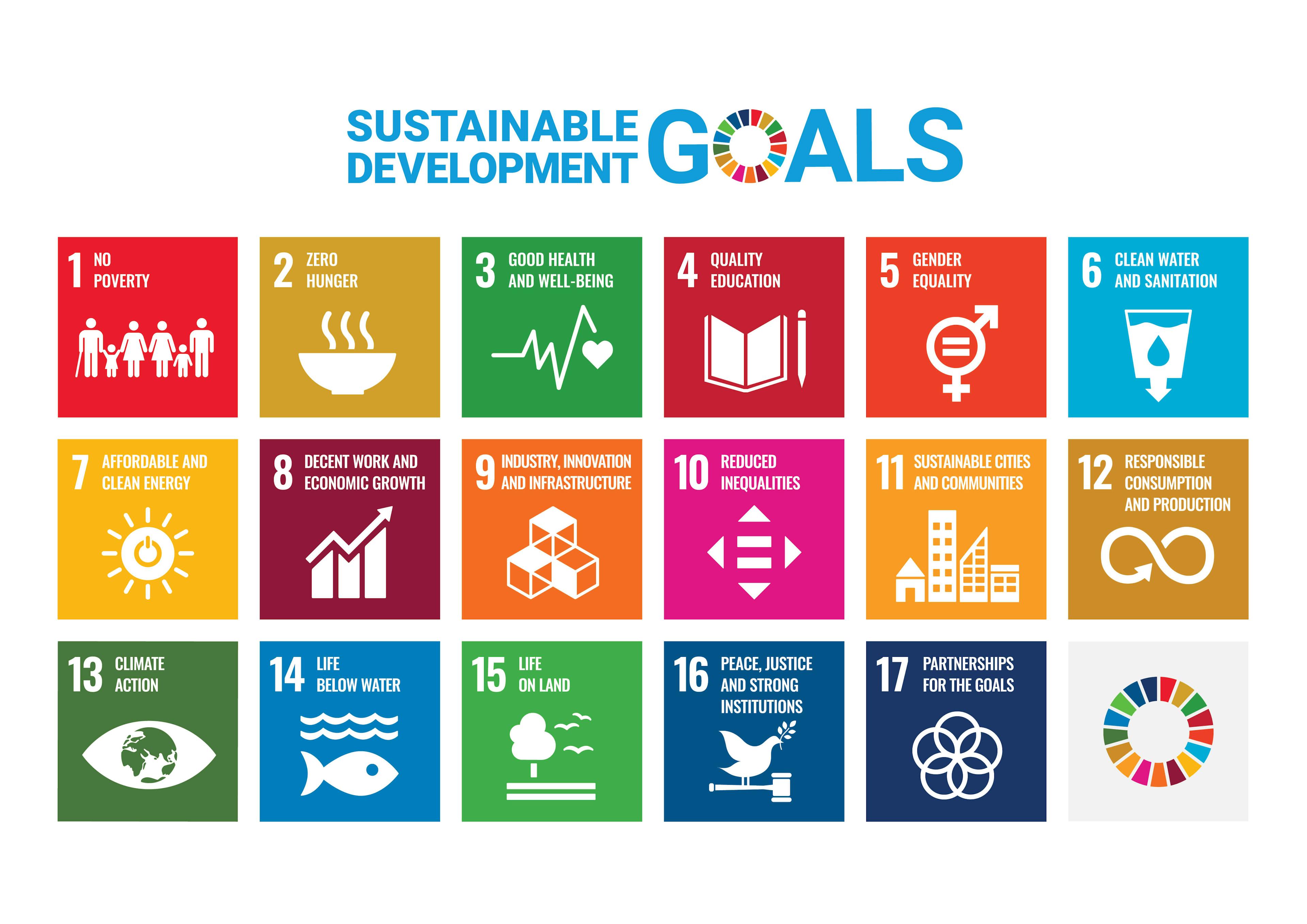 E SDG Poster 2019 Without UN Emblem PRINT